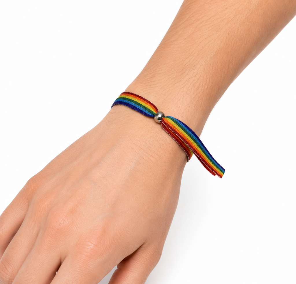 PRIDE aproce ar regulējamu aizdari