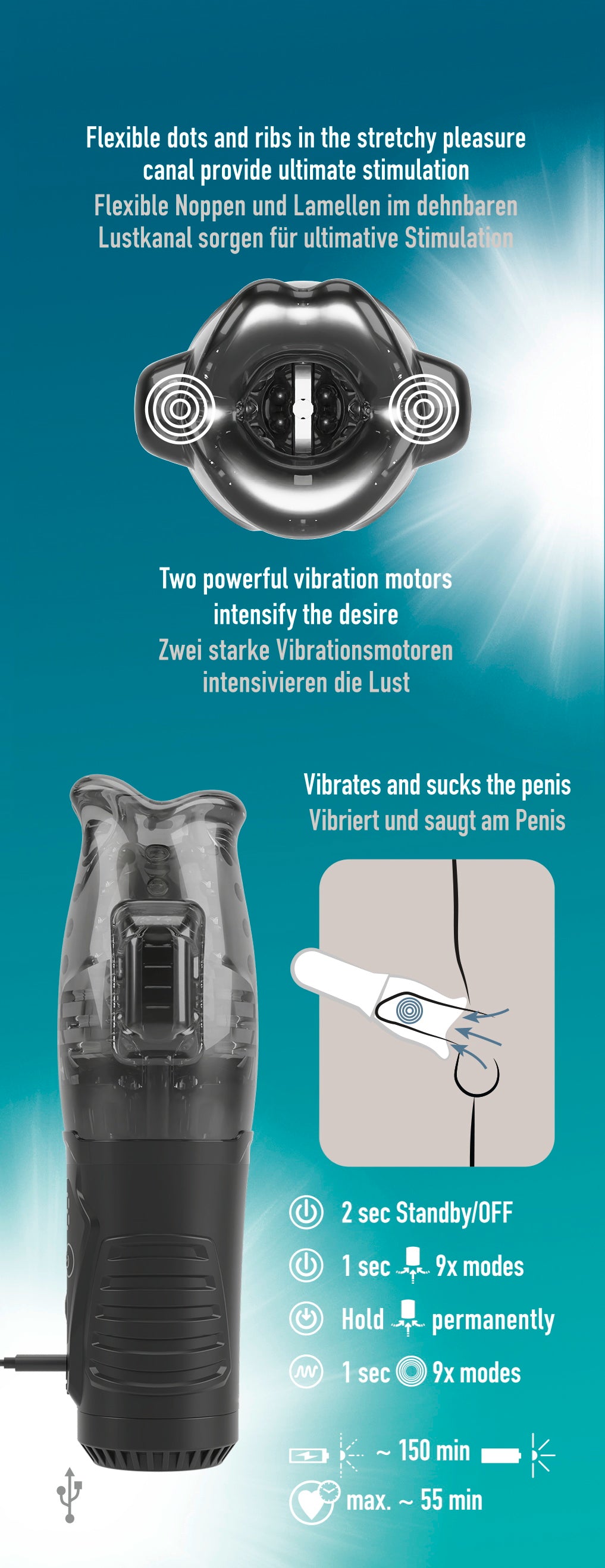 Handy Sucking Masturbators ar Dual Vibration